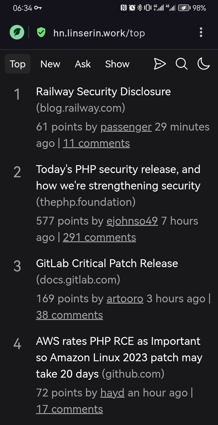 HN-Top-4